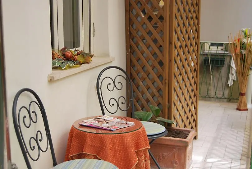 Hotel Giotto Flavia Rome 2*,